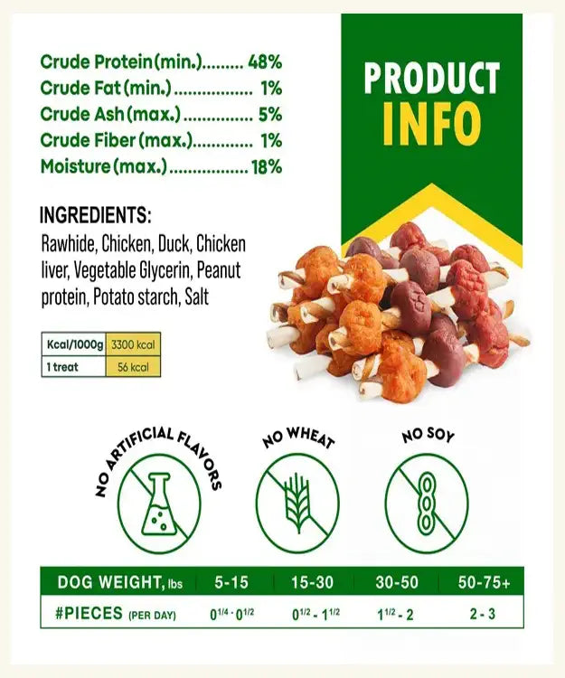 Product information label for dog treats with ingredients and nutritional details.