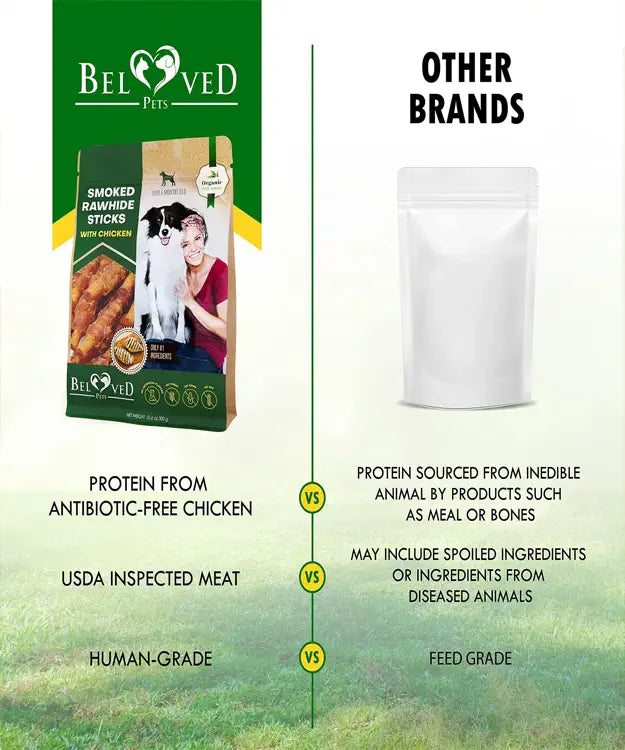 Comparison chart between Beloved Pets and other brands for dog food packaging.