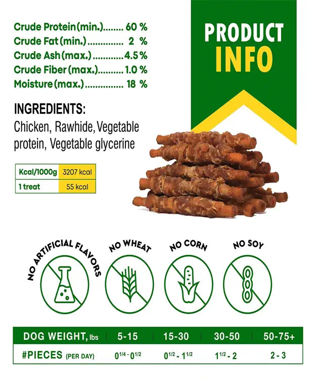 Product information for a stack of dog treats with nutritional details and ingredient list.