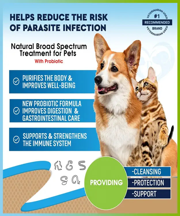 Product advertisement for natural broad spectrum treatment for pets with probiotic, featuring a dog and cat.