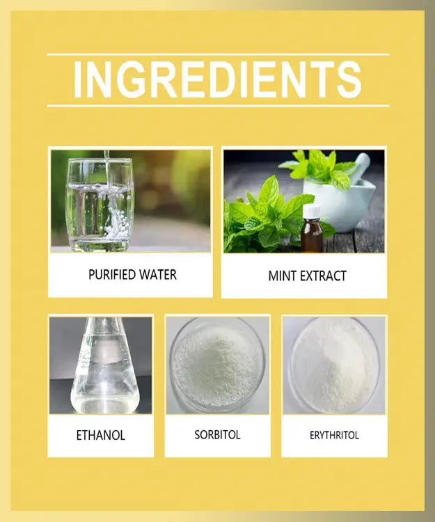List of ingredients with corresponding images on a yellow background