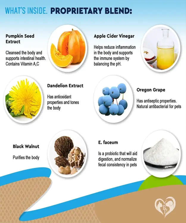Product label with ingredients and their benefits on a blue and brown background